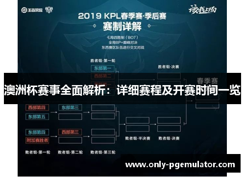澳洲杯赛事全面解析：详细赛程及开赛时间一览