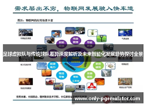 足球虚拟队与传统球队差异深度解析及未来智能化发展趋势探讨全景