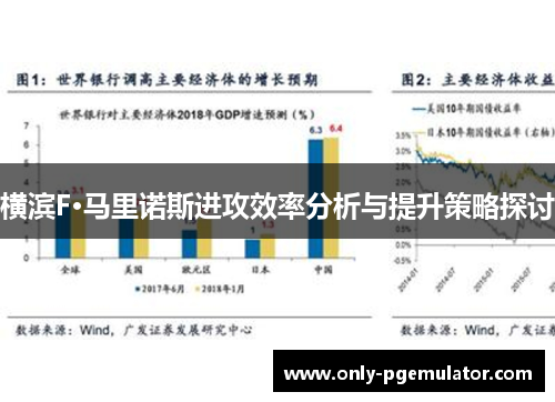 横滨F·马里诺斯进攻效率分析与提升策略探讨