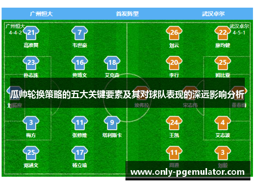 瓜帅轮换策略的五大关键要素及其对球队表现的深远影响分析